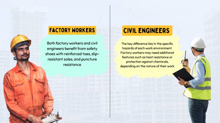 Comparison infographic highlighting safety gear differences between factory workers and civil engineers, with the title 'Safety Shoes Are Crucial for Engineers' and bullet points, featuring safety shoes manufacturers and emphasizing the importance of safety shoes for civil engineers and factory workers